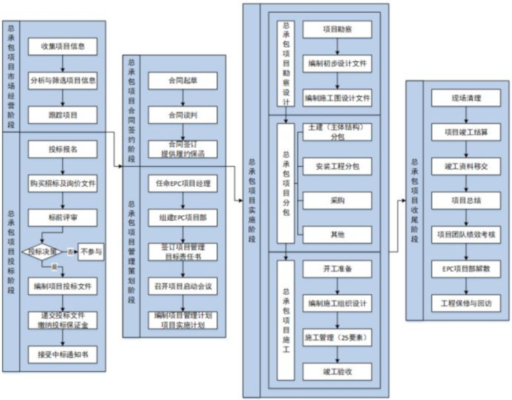 1682306848361784.jpg epc (2).jpg